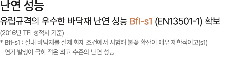 난연 성능 유럽규격의 우수한 바닥재 난연 성능 Bfl s1 (EN13501 1) 확보 (2016년 TFI 성적서 기준)​ * Bfl s1 : 실내 바닥재를 실제 화재 조건에서 시험해 불꽃 확산이 매우 제한적이고...