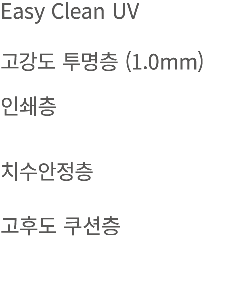Easy Clean UV 고강도 투명층 (1.0mm) 인쇄층 치수안정층 고후도 쿠션층