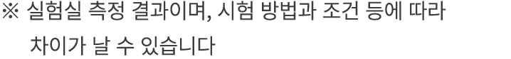 ※ 실험실 측정 결과이며, 시험 방법과 조건 등에 따라 차이가 날 수 있습니다