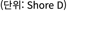 (  : Shore D)