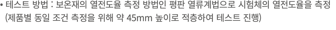 • 테스트 방법 : 보온재의 열전도율 측정 방법인 평판 열류계법으로 시험체의 열전도율을 측정 (제품별 동일 조건 측정을 위해 약 45mm 높이로 적층하여 테스트 진행)