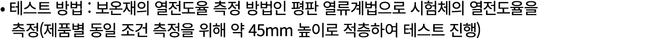 • 테스트 방법 : 보온재의 열전도율 측정 방법인 평판 열류계법으로 시험체의 열전도율을 측정(제품별 동일 조건 측정을 위해 약 45mm 높이로 적층하여 테스트 진행)