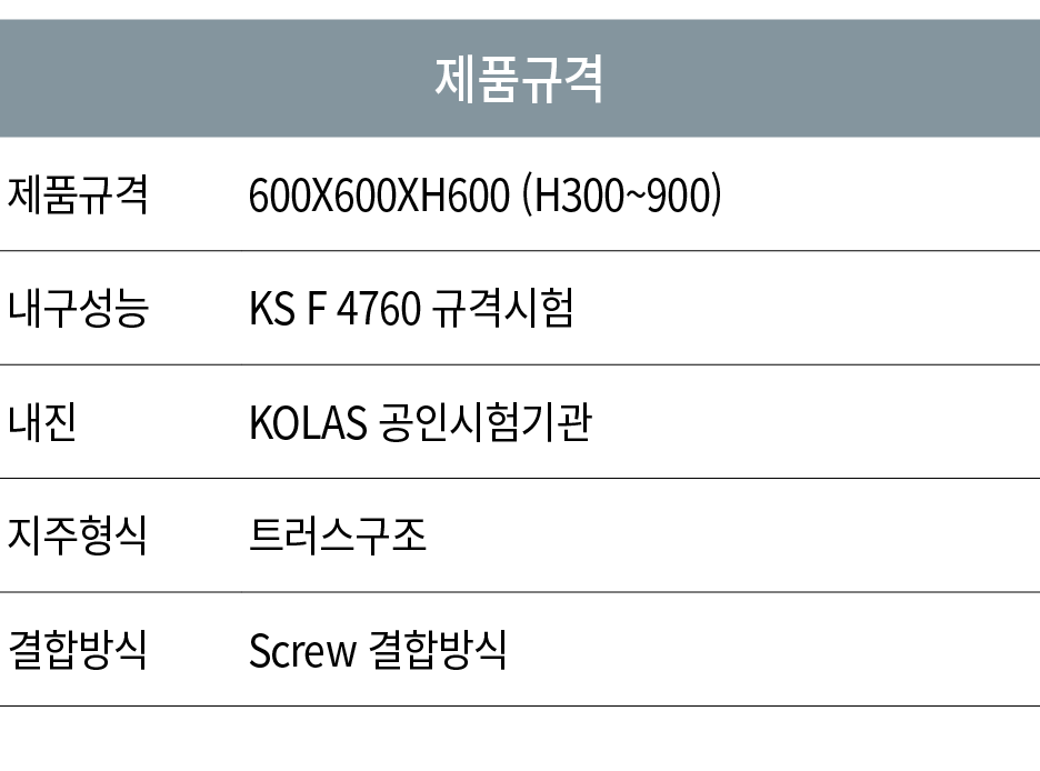 제품규격,제품규격,600X600XH600 (H300~900),내구성능,KS F 4760 규격시험,내진,KOLAS 공인시험기관 ,지주형식,트러스구조,결합방식,Screw 결합방식