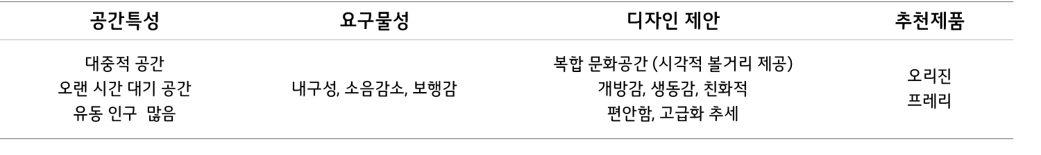     ,    ,      ,    ,                            ,   ,     ,    ,        (          )    ,    ,        ,       ,       