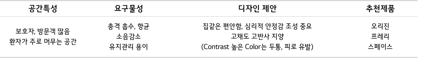     ,    ,      ,    ,   ,                     ,     ,                ,       ,                          (Contrast      