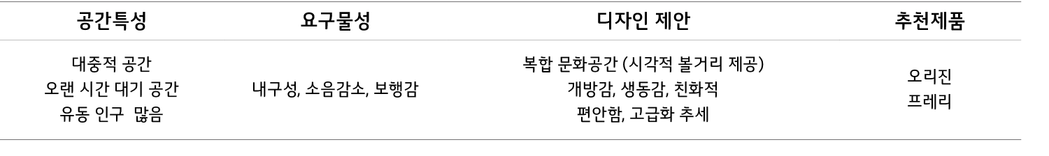     ,    ,      ,    ,                            ,   ,     ,    ,        (          )    ,    ,        ,       ,       