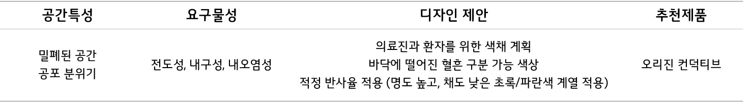     ,    ,      ,    ,             ,   ,    ,     ,                                                (     ,              